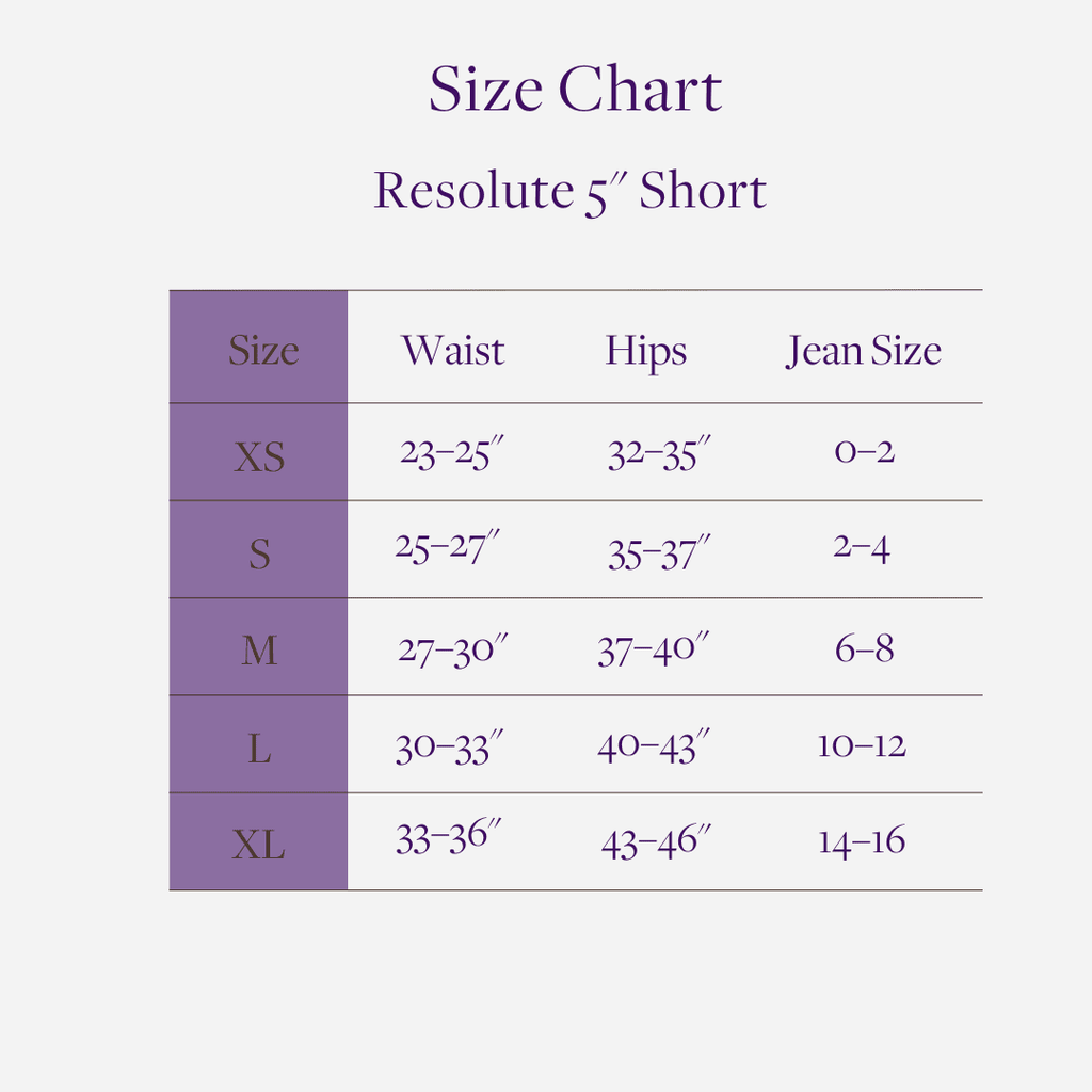 Resolute 5" Short image 13